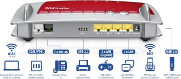 Preview: AVM FRITZ!Box 7360